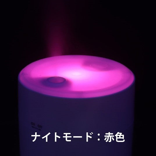 スターターキットタイプA