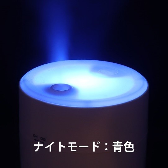 スターターキットタイプA