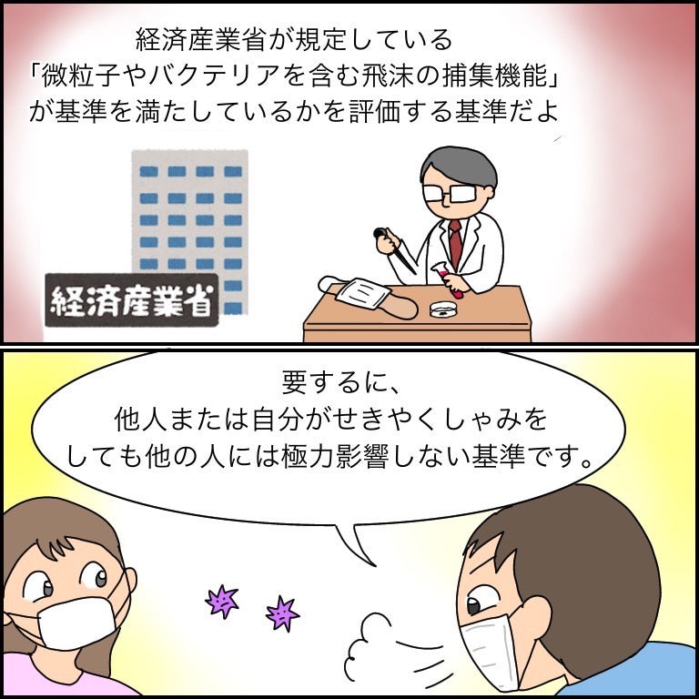 口元に優しい 使い捨て不織布マスク 販売単位(1カートン)2000枚(送料無料、税込み価格)3日以内にお届け